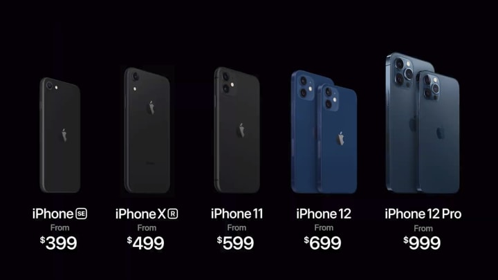 This Year Will Be The Year of IPhone 12.